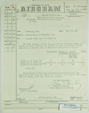 Airgram from U.S. Embassy in Bern to Dept. of State re: Representation of U.S. Interests in Cuba, April 26, 1963 Airgram from U.S. Embassy in Bern to Dept. of State re: Representation of U.S. Interests in Cuba, April 26, 1963