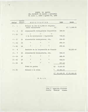 Cuenta de Gasto del Proyecto de Camino a Marcabeli, Julio 1, 1943 a Agosto 31, 1943 Cuenta de Gasto del Proyecto de Camino a Marcabeli, Julio 1, 1943 a Agosto 31, 1943