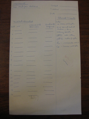 Handwritten Obedience Worksheet Handwritten Obedience Worksheet