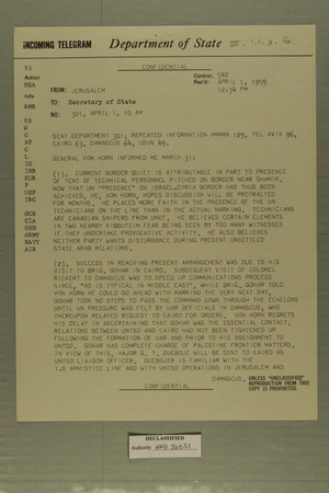 Telegram from Albert B. Franklin in Jerusalem to Secretary of State, April 1, 1959 Telegram from Albert B. Franklin in Jerusalem to Secretary of State, April 1, 1959