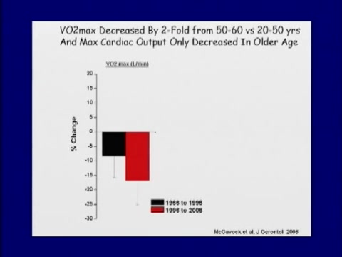 Acsm Featured Science Session Age And Sex Differences In - 